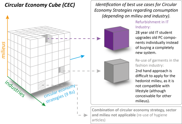 Copyright tbw research