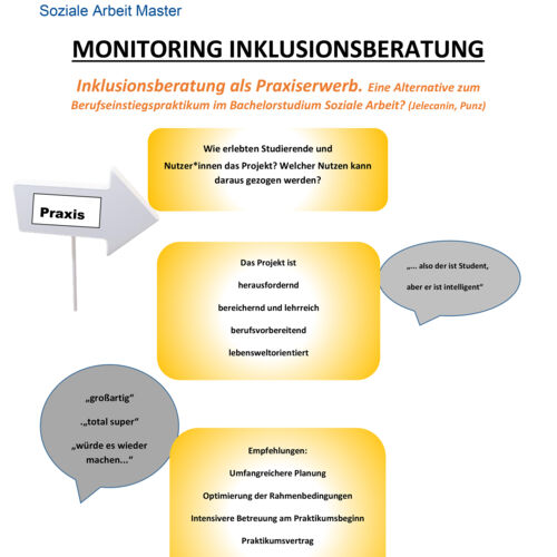 Copyright: Marija Jelecanin, Helene Punz