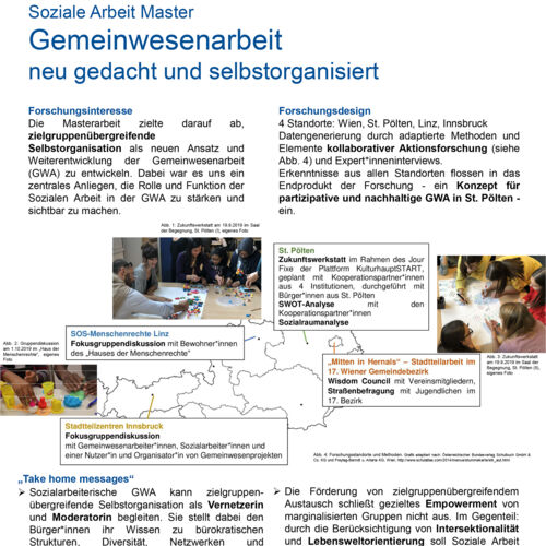 Copyright: Rosanna Drochter, Sophie Fichtinger, Susanne Gahleitner, Alexander Kopp, Elena Kundrat, Melina Minassians, Michelle Trestl, Hanna Vettori, Alexandra Winkler